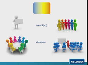 [Actoren die de bron zijn van interdisciplinariteit: docenten enerzijds, en studenten anderzijds. Links is de studentengroep heterogeen; rechts de docentengroep; bij ons zijn beide groepen heterogeen]